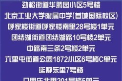 北京朝阳区一地升为高风险（北京朝阳区现在属于什么风险等级）