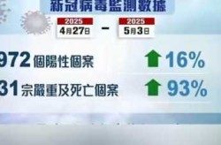 疫情由境外输入引起毛，疫情境外输入是什么意思