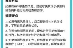 第二波病毒感染什么症状，感染艾滋病毒多久会有症状