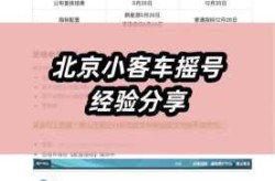 北京汽车摇号查询中签结果，北京摇号结果查询入口