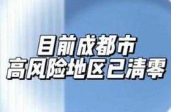 成都全域中高风险地区清零了吗（全国中高风险区域清零）