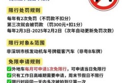 31省发提醒:非必要不出省（非必要不出省出行指南）