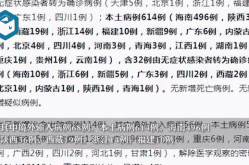 31省区市新增确诊病例31例（31省区市增17例病例）