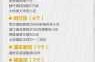 中高风险地区名单最新查询北京，北京现有39个中风险地区