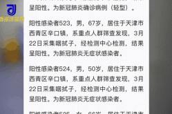 天津50例阳性感染者涉及场所公布（艾滋病病毒感染者阳性）
