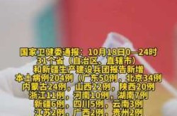 31省区市新增确诊17例 含本土3例（31个省区市新增确诊病例）
