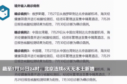 北京新增14例本土感染者行动轨迹，北京发现一例本土病例