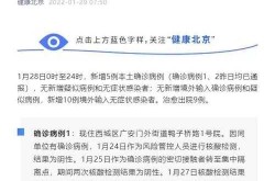 北京新增病例详情公布，北京新增病例最新消息