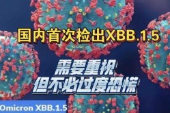 XBB.1.5会引发感染高峰吗（XBB感染一般持续几天）