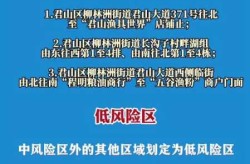 中风险取消 风险区由三类调整为两类（中风险和中低风险的区别）