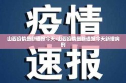 山西新增本土确诊病例1例是哪里的，山西确诊病例最新情况