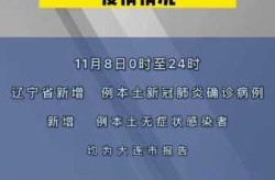 辽宁新增本土阳性590例（辽宁新增本土确诊详情）