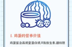 鸡蛋是糖尿病的“催化器”吗（鸡蛋是糖尿病的催化器吗）