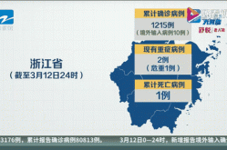 31省区市新增确诊13例（31个省今天新增多少例）