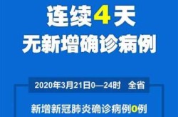 湖北新增一例无症状，湖北新例新冠今天新增