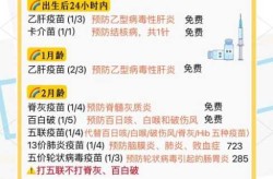 中国加入新冠疫苗实施计划，中国接种新冠疫苗人数统计最新