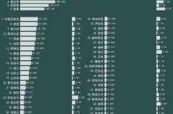 全世界疫情死亡人数最新消息（2025新冠最新消息今天）