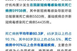 31个省疫情最新数据消息（31省疫情最新消息今天）