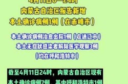内蒙古新增1例本土确诊病例（内蒙古确诊病例最新消息）