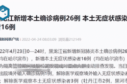 黑龙江1例境外无症状复阳病例，黑龙江省病历书写规范