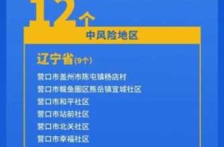 烟台一地升级为中风险地区了吗（烟台还是中风险地区吗）
