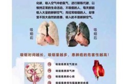 新冠肺部感染严重吗能治好吗（新冠肺部感染25%算轻症吗）