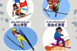 2022年冬奥会项目有哪些,包含的数学信息，冬奥会项目包含的数学信息