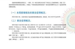 2025上海病毒感染最新情况（上海最近儿童流行病毒）