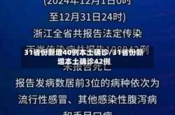 31省新增本土101例，31省区市增本土5例