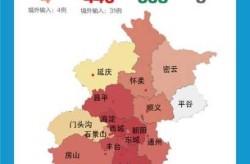 疫情最新消息 北京 数据，北京疫情最新消息