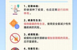 医生朋友建议不打宫颈癌疫苗（为什么医生不建议打hpv）