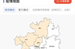 中国唯一没有疫情的地方是哪里，中国现在有疫情吗