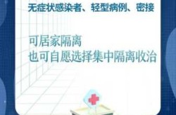 多省市部署调整防疫措施是什么，疫情防控要全面落实…措施,构建