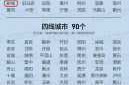 聊城最新疫情情况，2025山东疫情最新消息