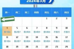 新一轮限号2021年7月，新限号2021年7月