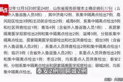 山东新增本土确诊59例无症状106例（山东有确诊病例吗）