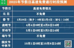 免高速费的节日2022年有哪些，免高速费的节日是哪些