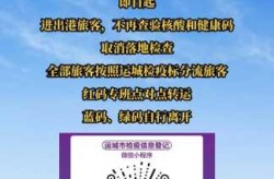 多地出行取消查验核酸证明怎么办，核酸健康码怎么解绑