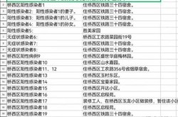 石家庄鹿泉疫情最新消息（石家庄鹿泉检测点都在哪）