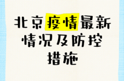 北京的疫情感染为什么从市场开始（新型冠状病例感染的肺炎疫情）