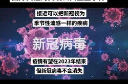2023新冠病毒又回来了吗（2024现在新冠病毒还严重吗）