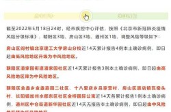 北京中风险地区已达6个，北京现有39个中风险地区