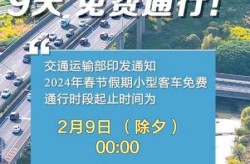 今年高速路免费时间表2024（高速2024免费时间表最新）