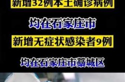 河北新增本土无症状9例，河北新增90例本土确诊