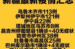 新疆新增1例无症状感染者 行动轨迹公布（又一地发现无症状感染者）