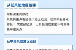 低风险地区回来的人需要隔离吗（从中风险区到低风险区需要隔离吗）