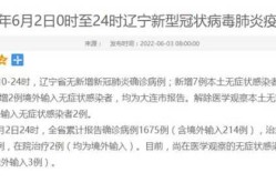 辽宁新增2例本土无症状病例，辽宁本土病例最新