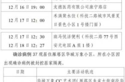 西安昨日新增4例本土确诊（西安确诊病例最新消息）