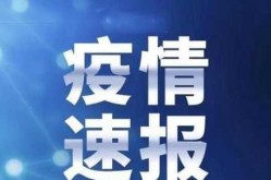 哈尔滨聚集性疫情出现跨省传播（黑龙江疫情最新消息今天哈尔滨）