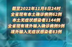 山东新增本土确诊6例是哪里的，山东新增20例本土确诊